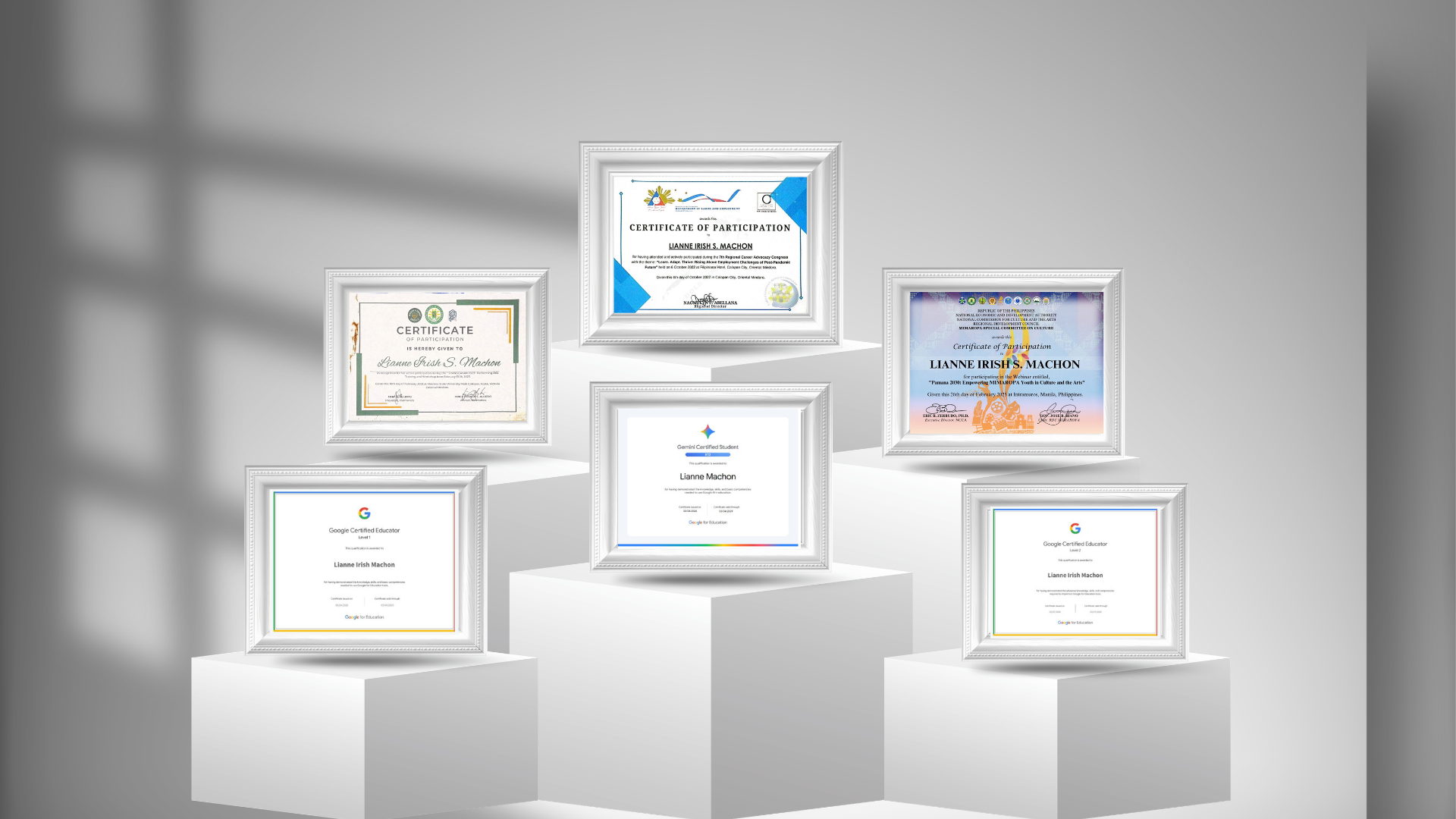Certificate studio layout